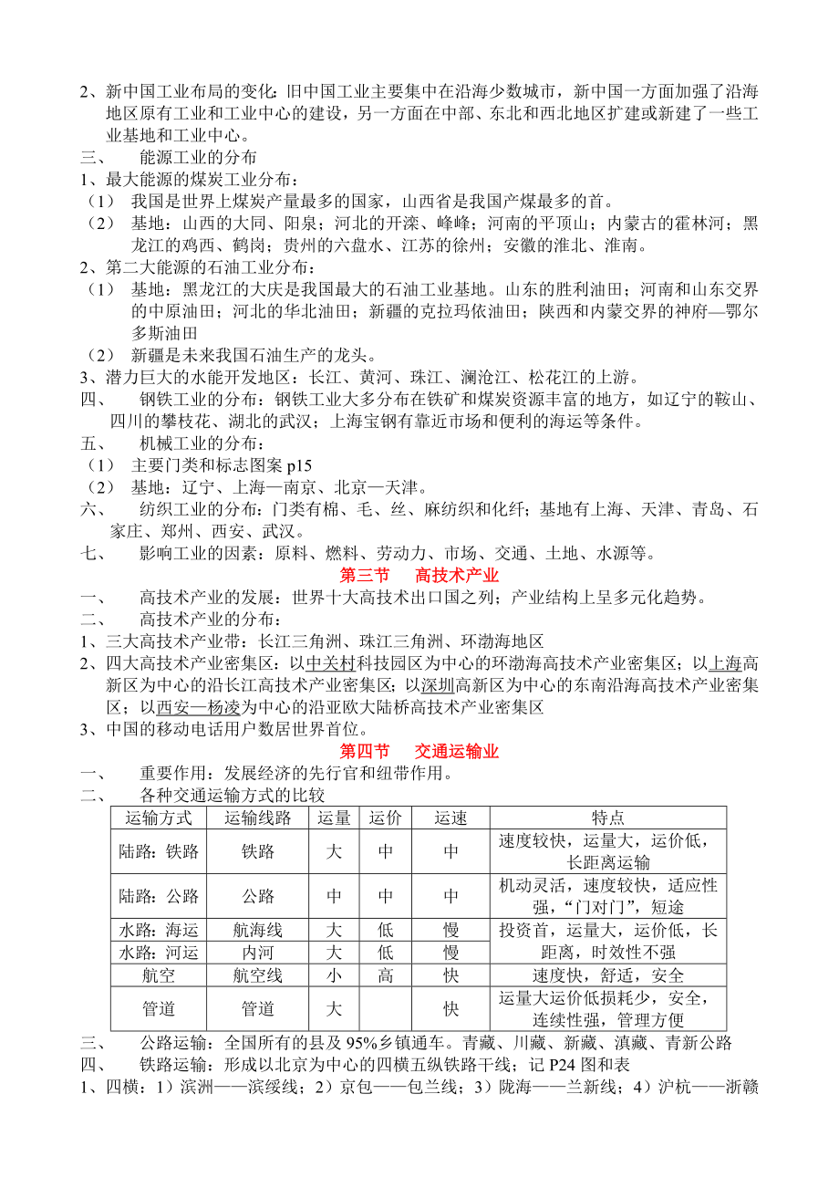 湘教版八级下册地理复习提纲.doc_第2页