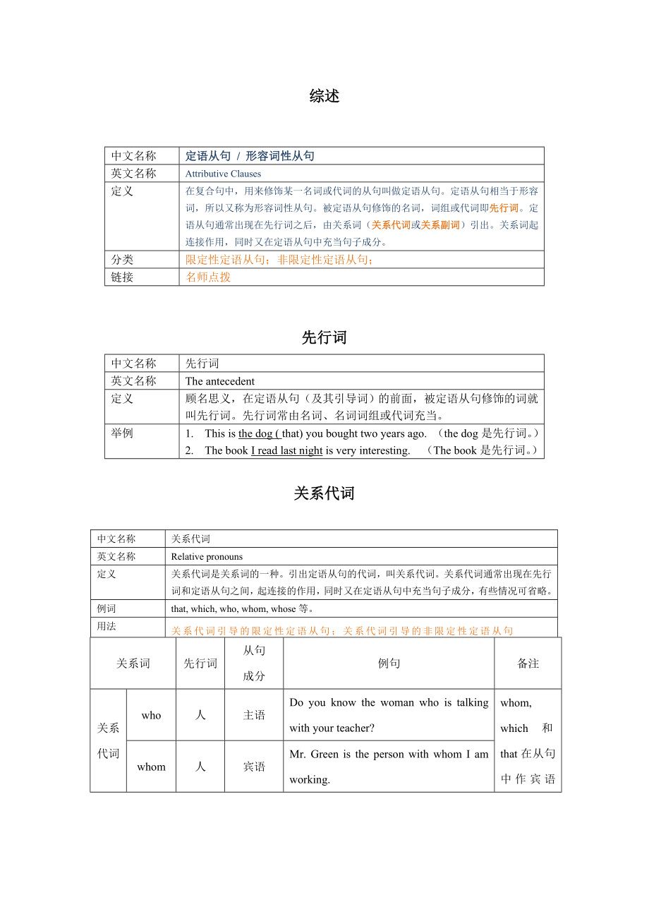 定语从句初步整理.doc_第1页