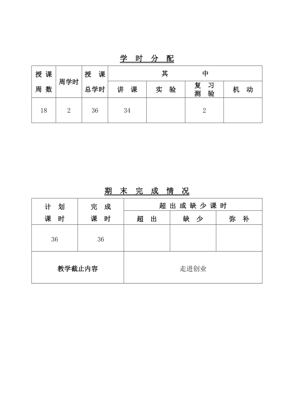 学期授课进度计划.doc_第2页