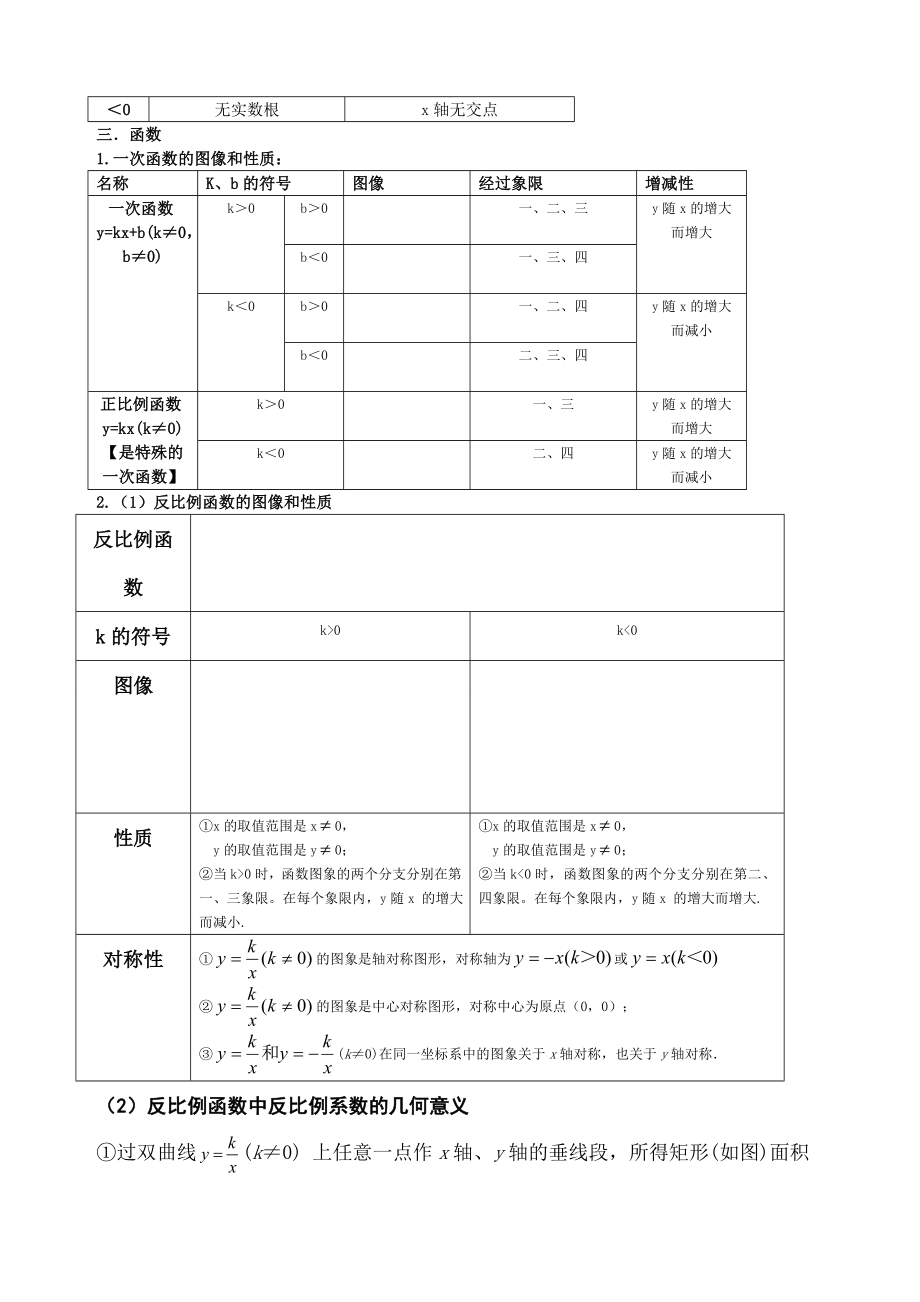 中考数学重要公式全归纳.docx_第2页