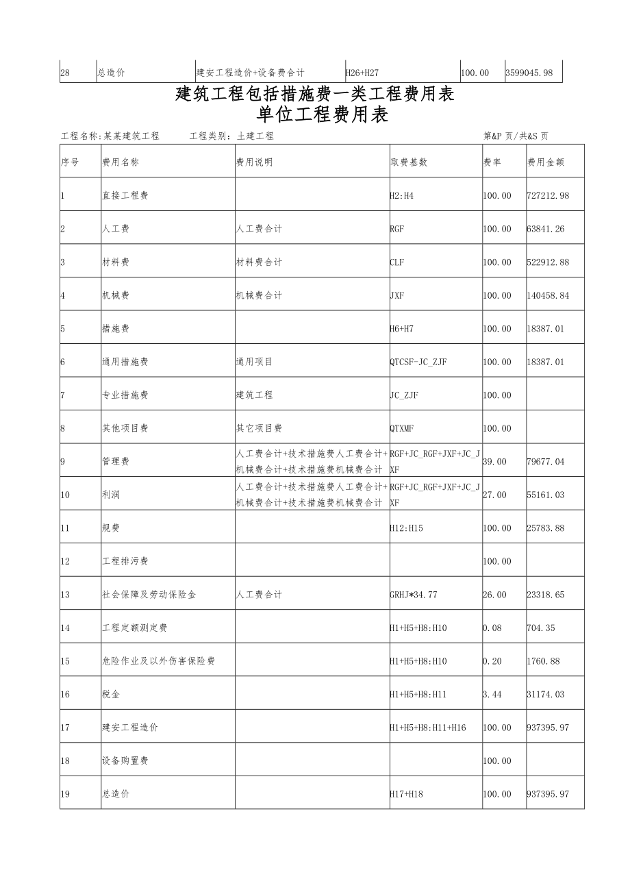 云南省建筑取费标准.doc_第3页