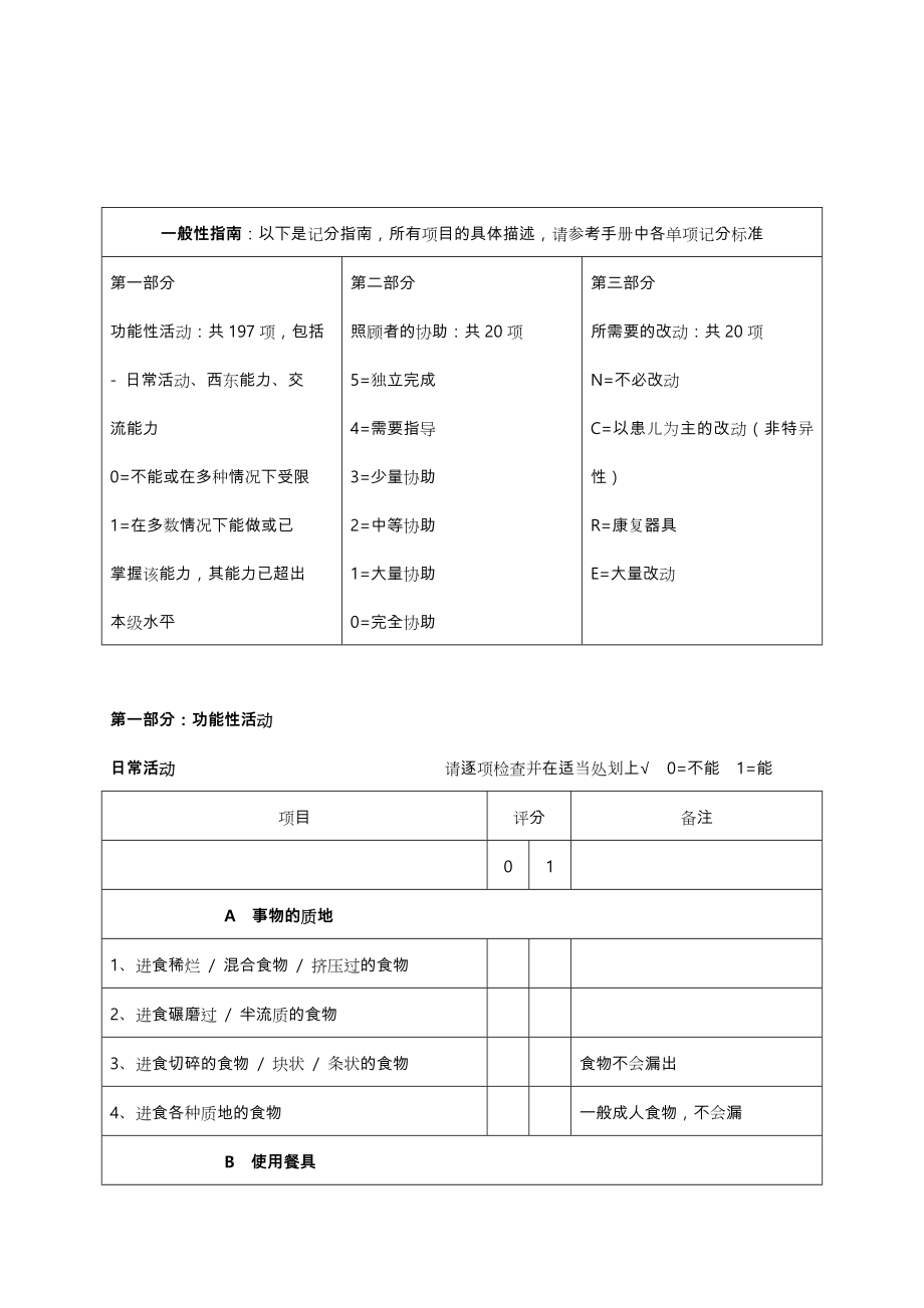 儿童能力评估工具.doc_第2页