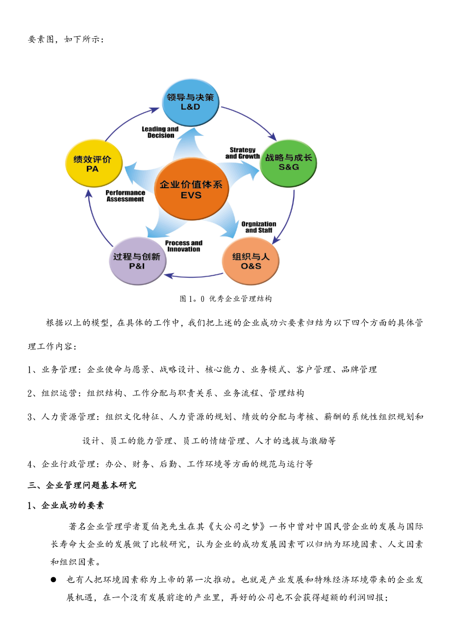 企业管理诊断问题方法.doc_第2页