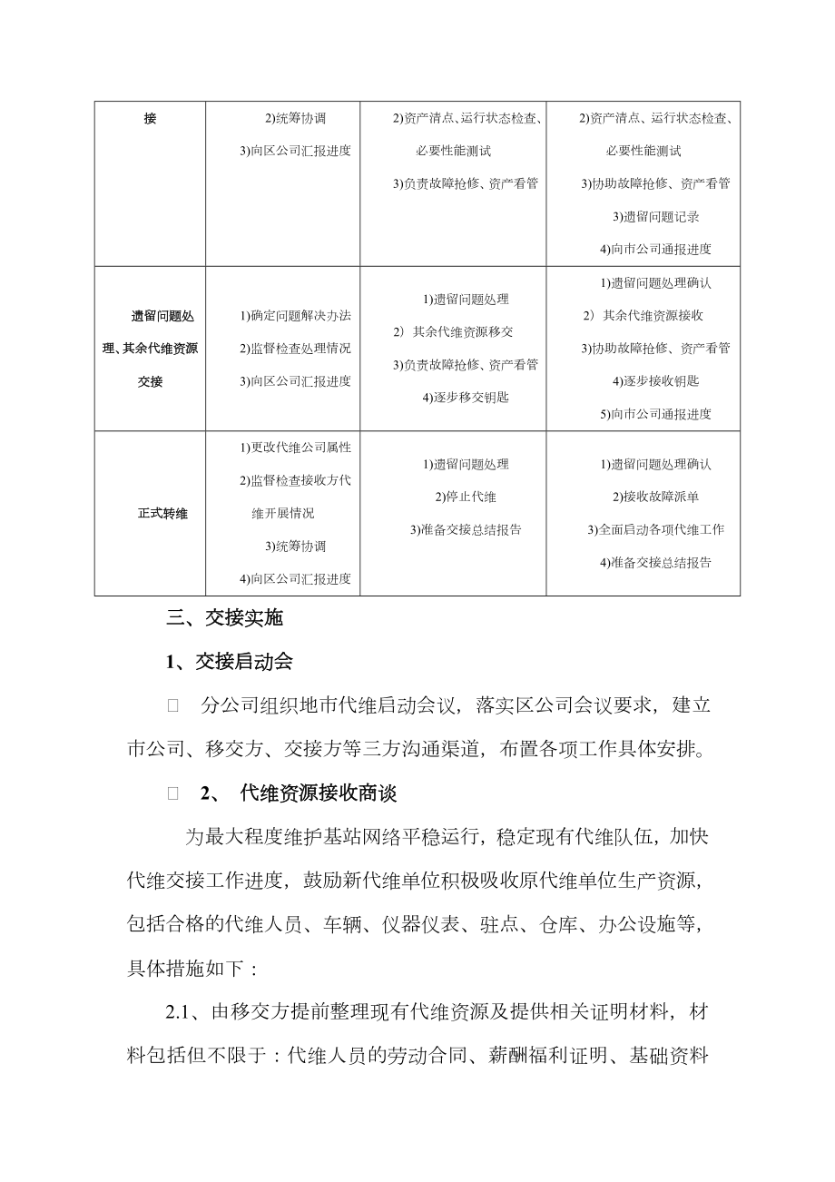 代维交接方案(修改).doc_第3页