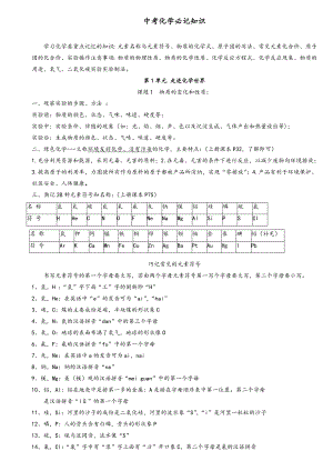 九年级上册化学知识点总结.doc