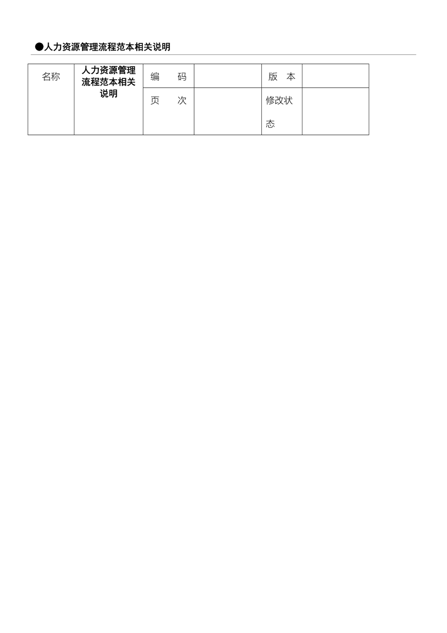 人力资源管理程序范本相关说明--紫世.doc_第1页