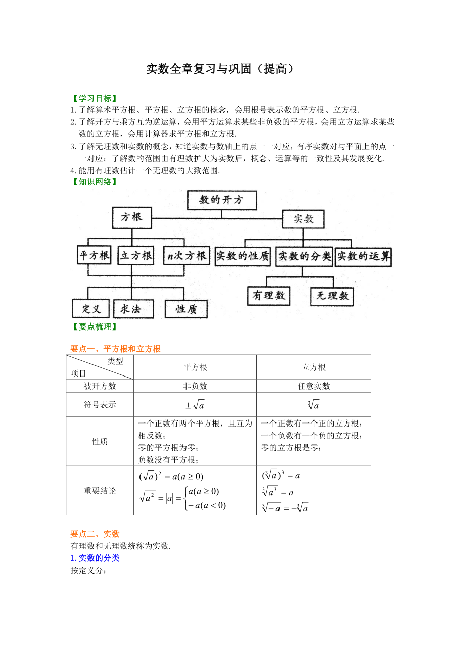 人教版数学七年级下册16实数全章复习与巩固(提高)知识讲解.doc_第1页