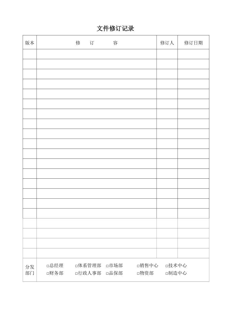 元件封装库设计规范(初稿).doc_第2页