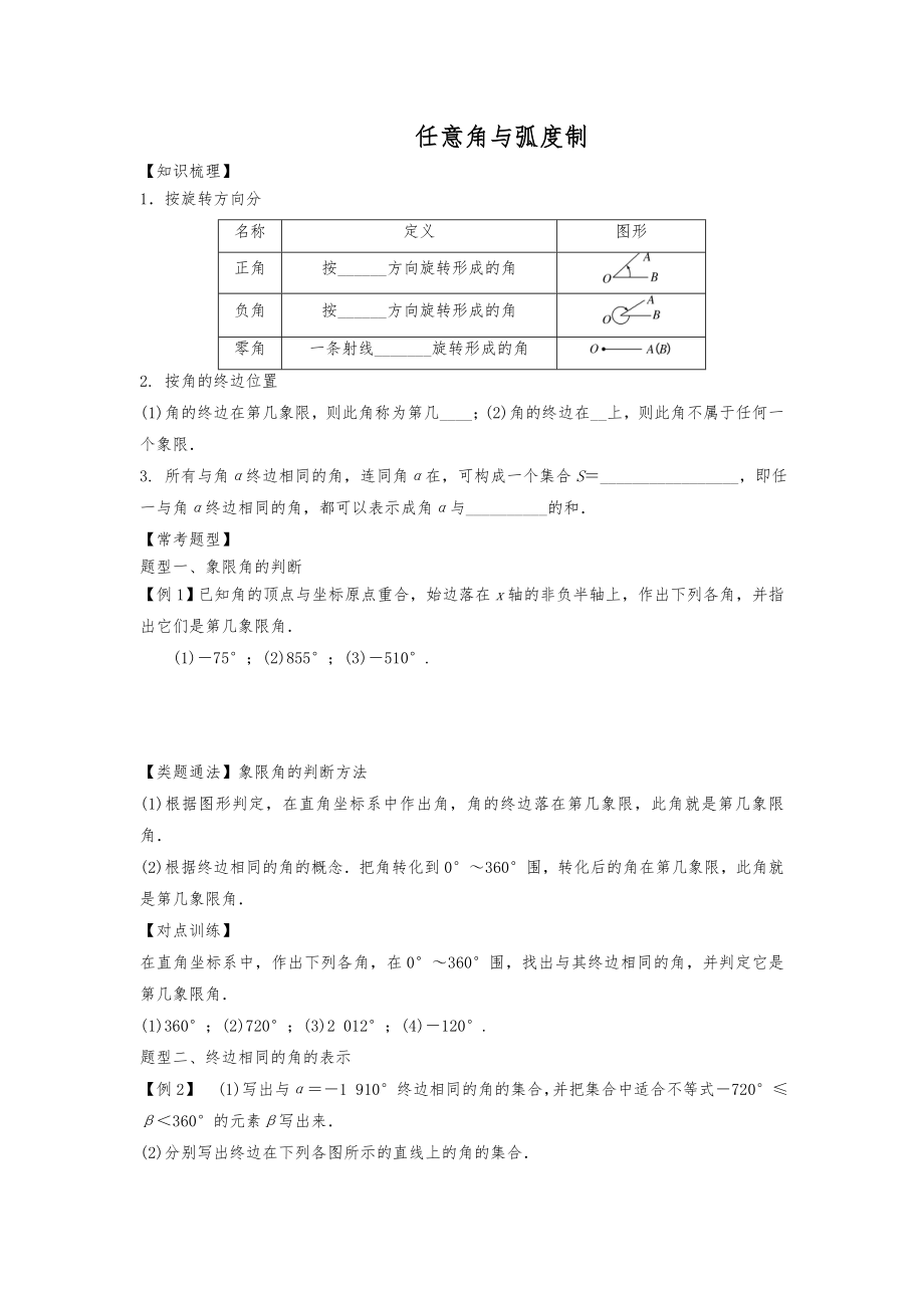 任意角与弧度制题型小结.doc_第1页