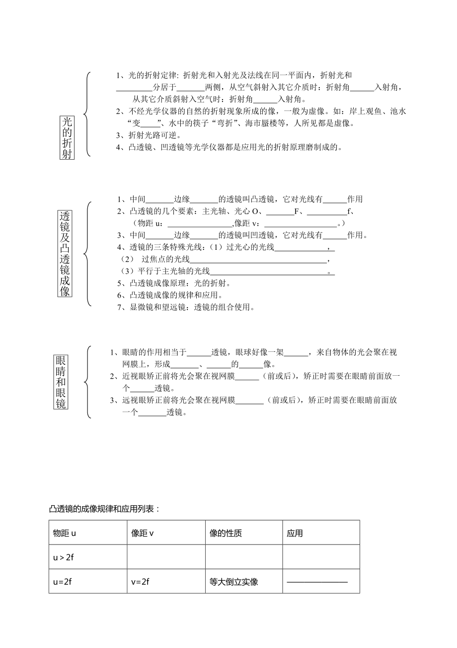 中考的物理光学专题复习.doc_第2页