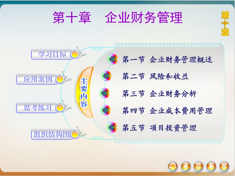 企业财务管理培训课件模板.ppt_第1页