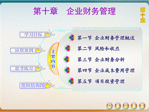 企业财务管理培训课件模板.ppt