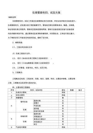 仪表管路吹扫试压方案.docx