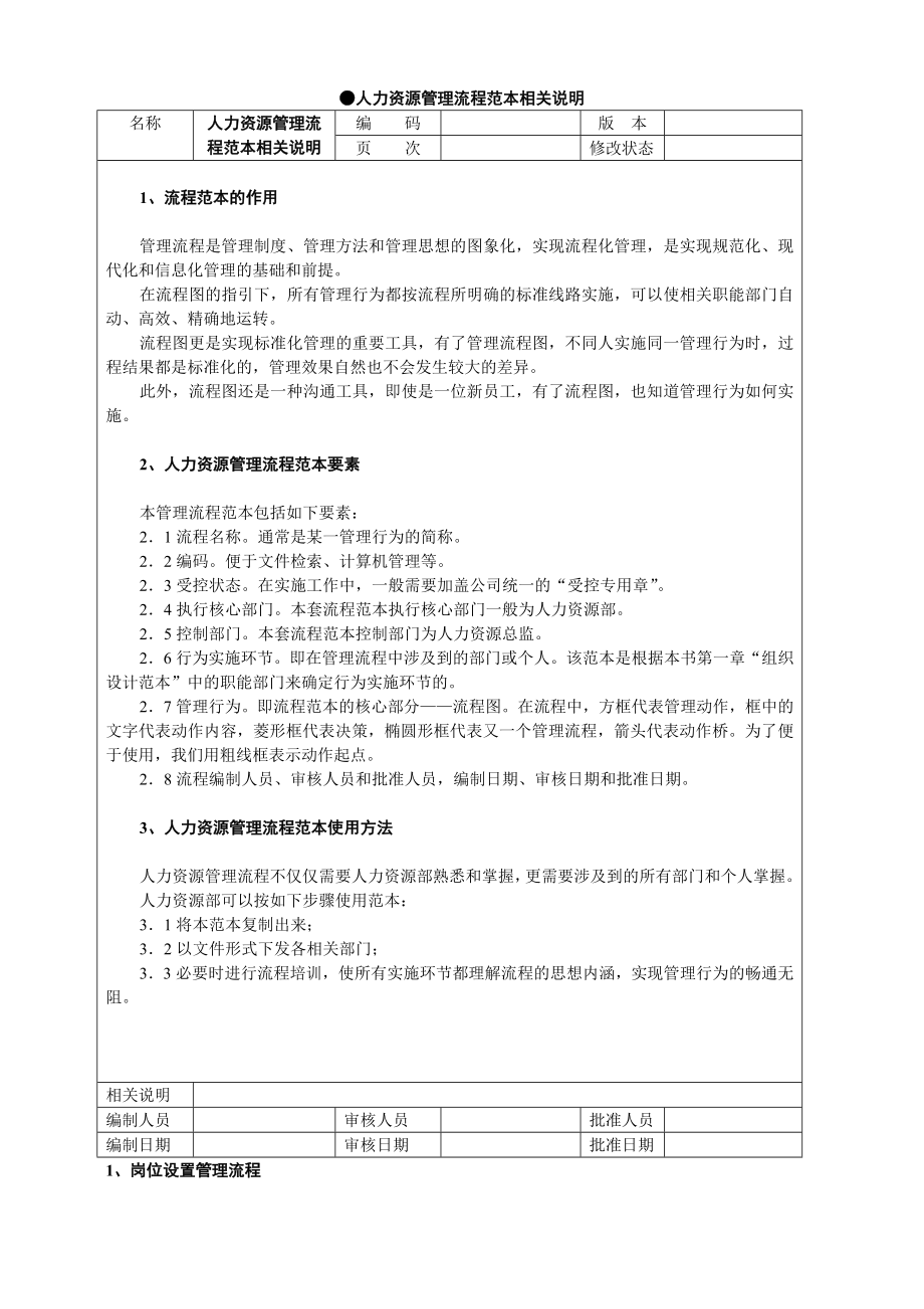 人力资源部40个工作流程图(非常全面).doc_第2页