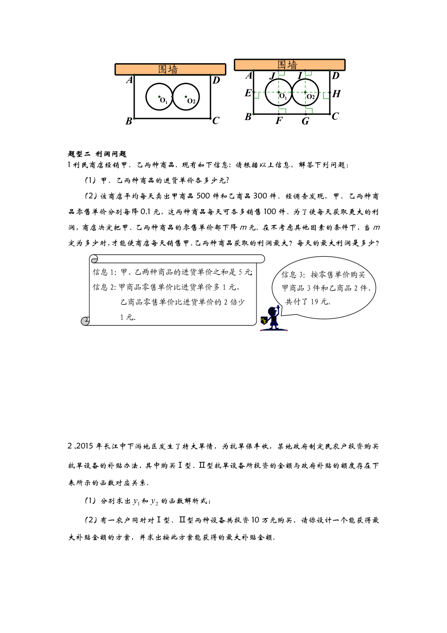 二次函数应用题题型归纳.doc_第2页