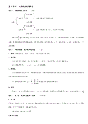 中考数学知识点总结完整版.doc