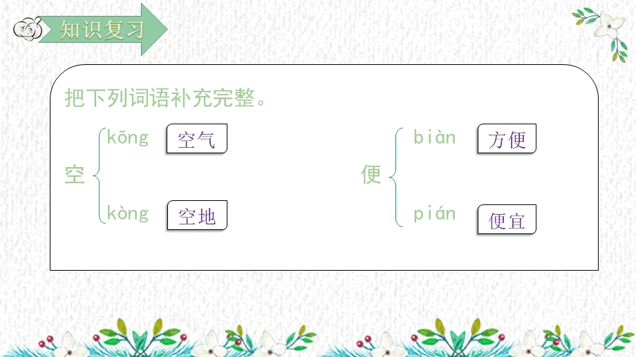 五年级上册语文课件落花生第二课时PPT课件部编版.pptx_第2页