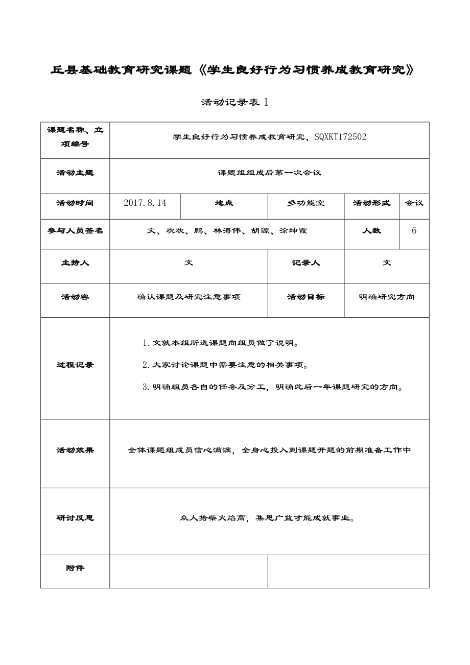 全面学生良好行为习惯养成精彩活动记录簿表格.doc_第1页