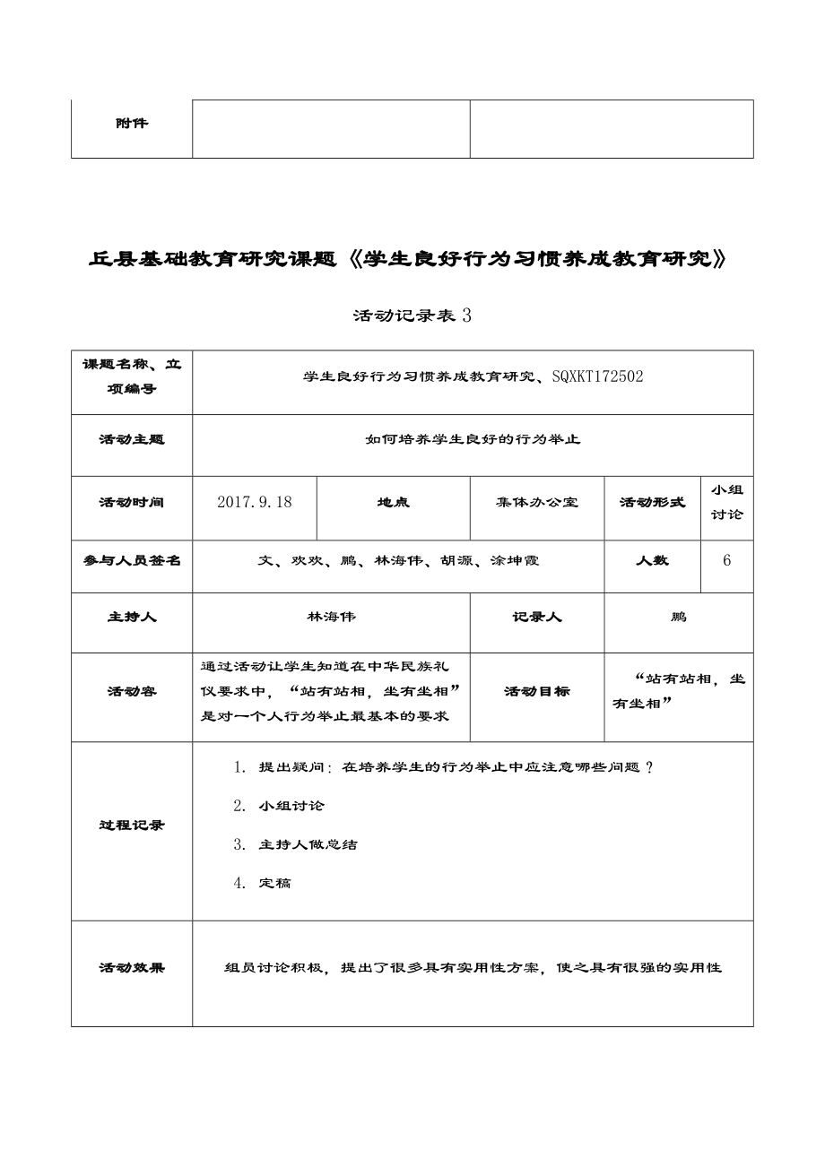 全面学生良好行为习惯养成精彩活动记录簿表格.doc_第3页