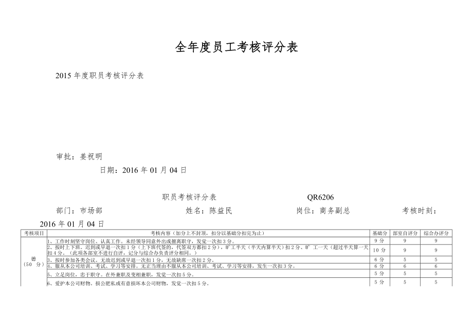 全年度员工考核评分表.doc_第1页