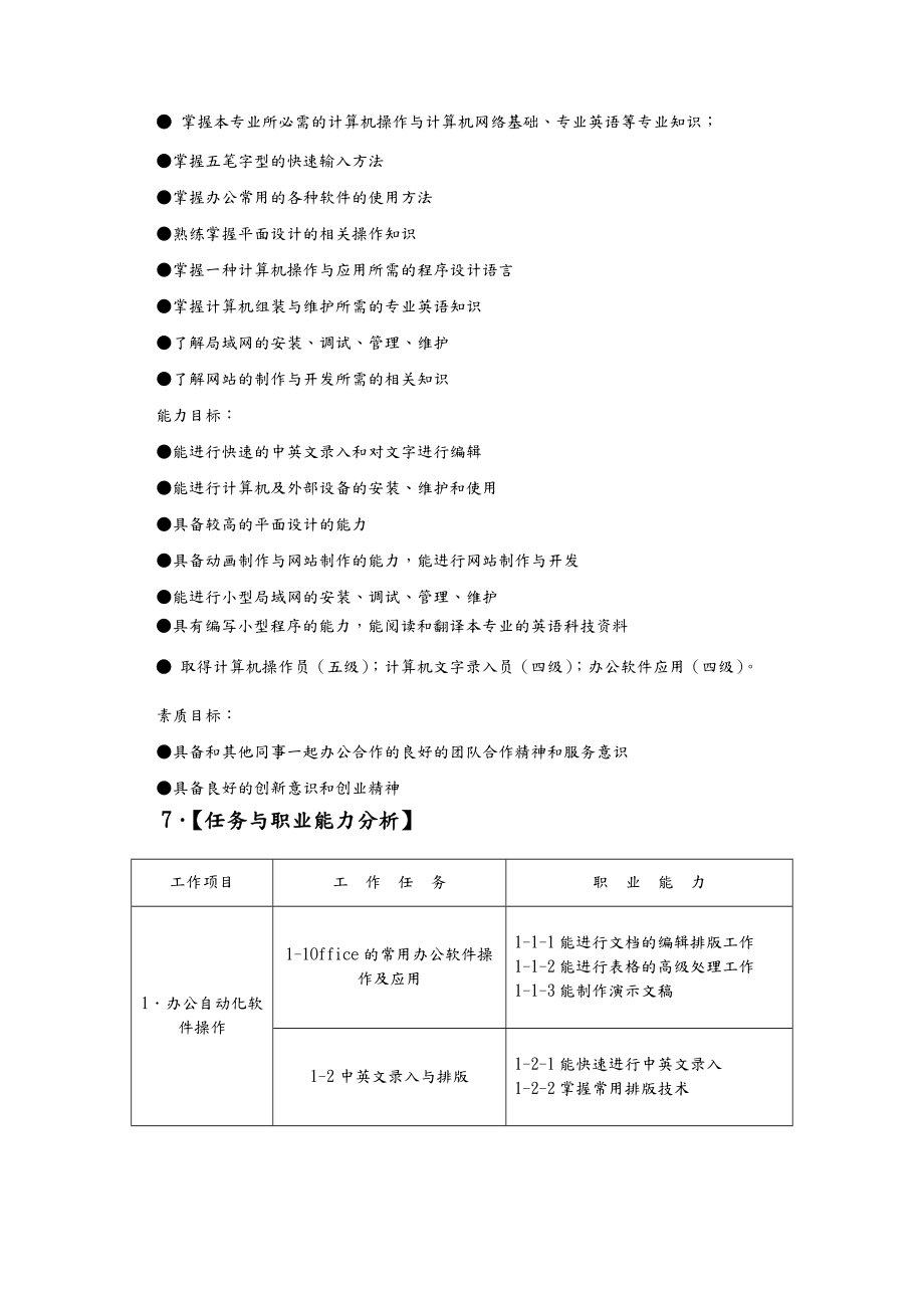 中职计算机应用专业人才培养方案说明.doc_第2页