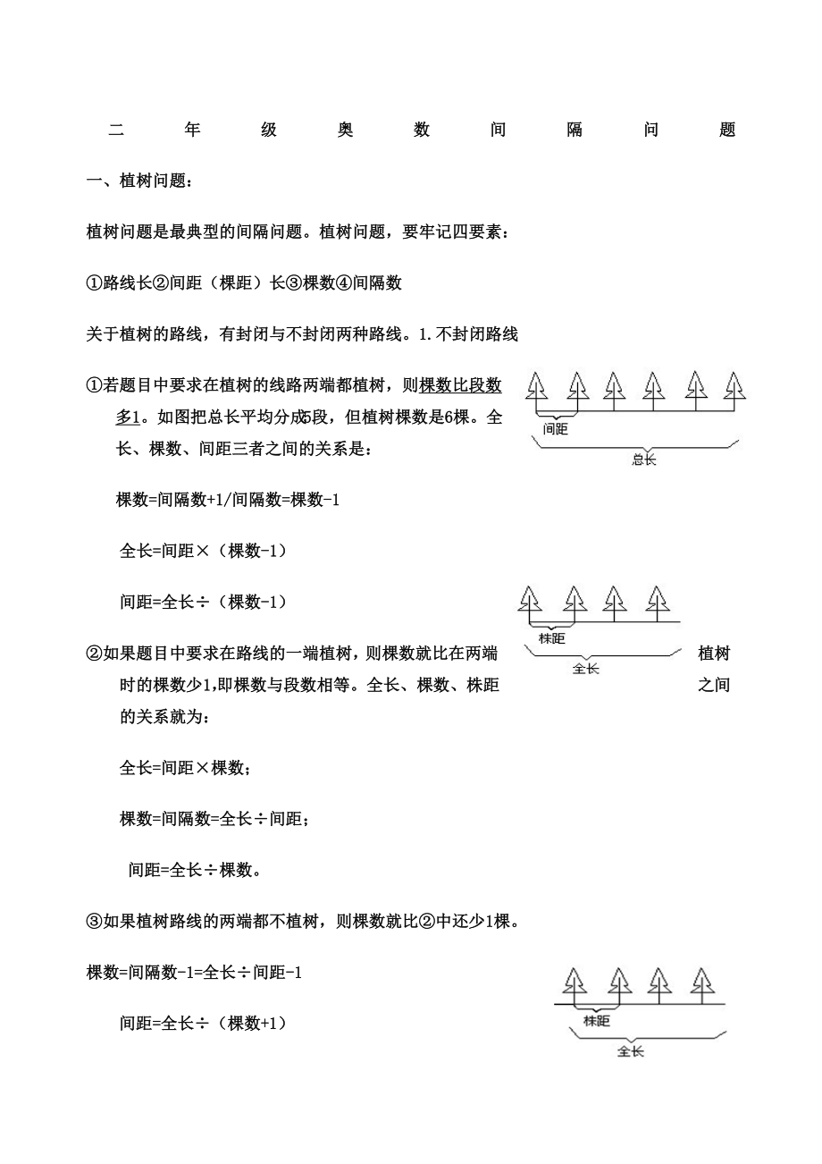 二年级奥数间隔问题练习.docx_第1页