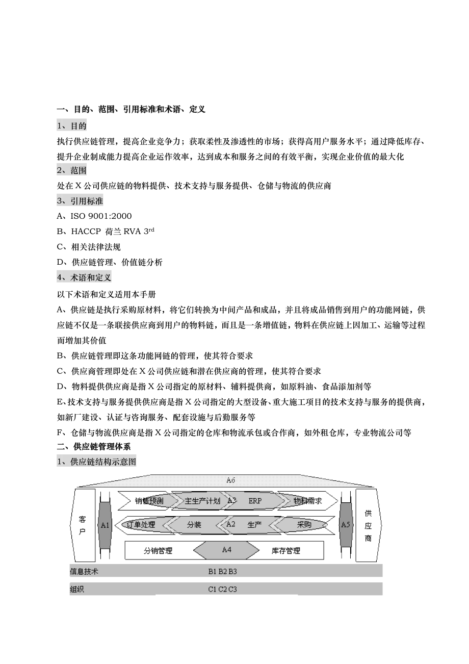 供应商供应链供应管理.doc_第2页