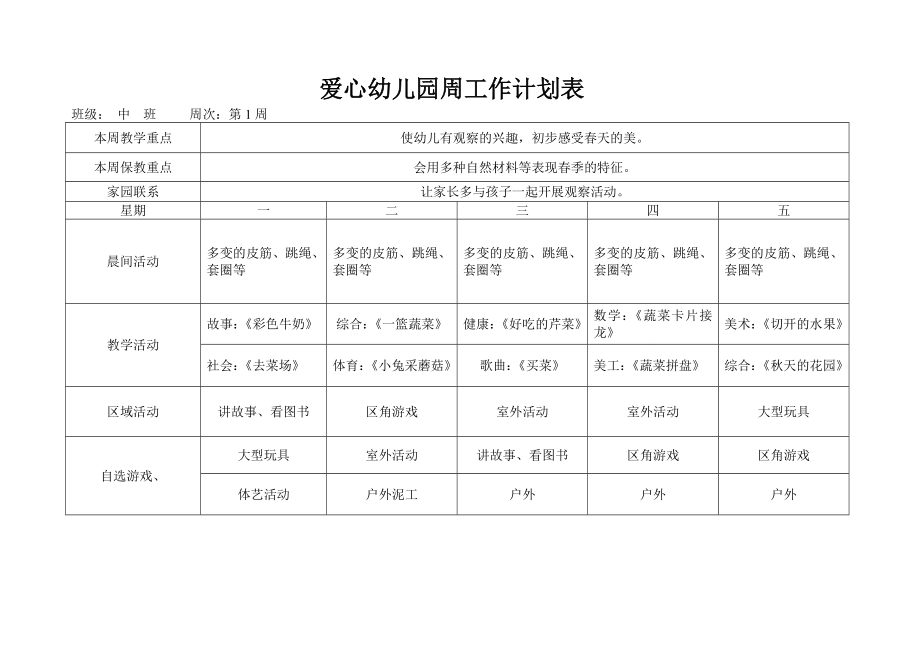 中班幼儿园春季周工作计划表精编版.doc_第1页