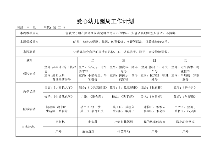 中班幼儿园春季周工作计划表精编版.doc_第2页