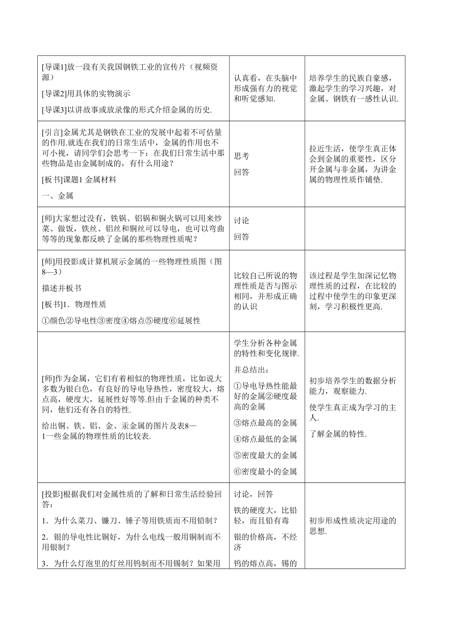 九年级化学下册教学设计.doc_第2页