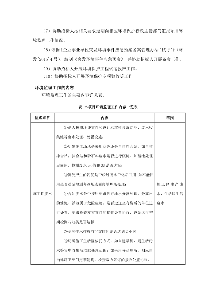 中石化某公司污水处理厂环境监理方案.doc_第2页