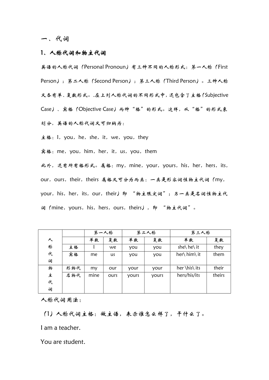 人教版七年级上册英语语法和练习.doc_第1页