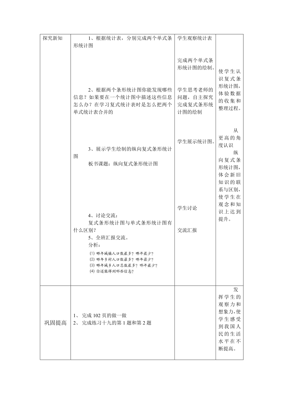 人教版新课标四年级数学上册统计教学设计新部编版.doc_第3页