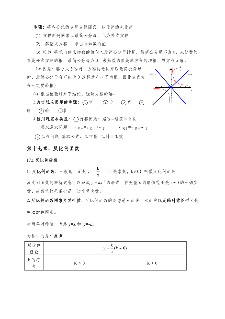 人教版八年级下册数学知识点归纳.doc_第3页