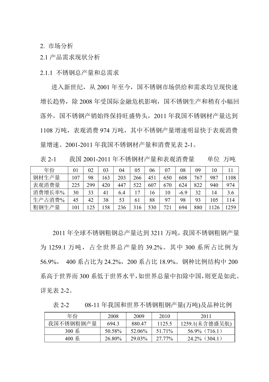 不锈钢钢种详解.doc_第1页