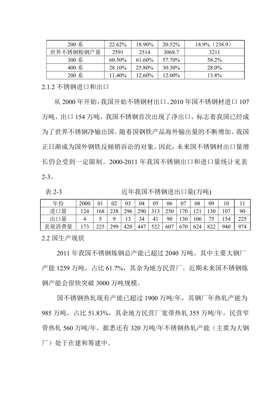 不锈钢钢种详解.doc_第2页