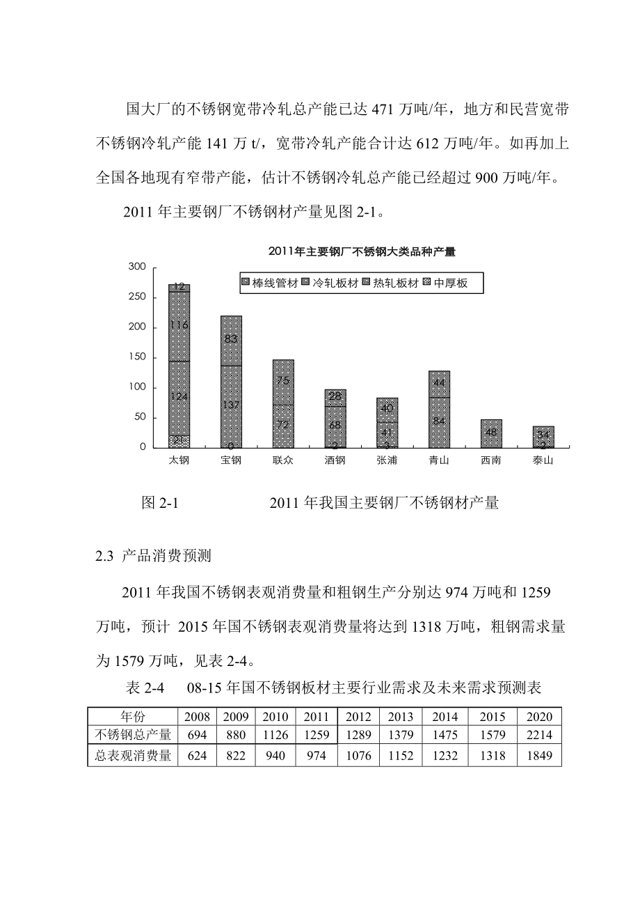 不锈钢钢种详解.doc_第3页