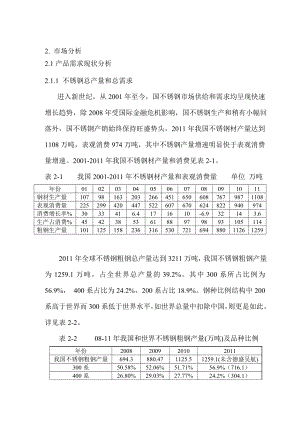 不锈钢钢种详解.doc