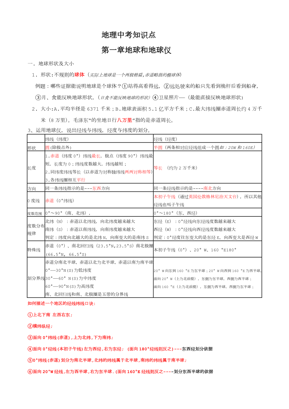 人教版七年级(上册)地理知识点汇总.doc_第1页