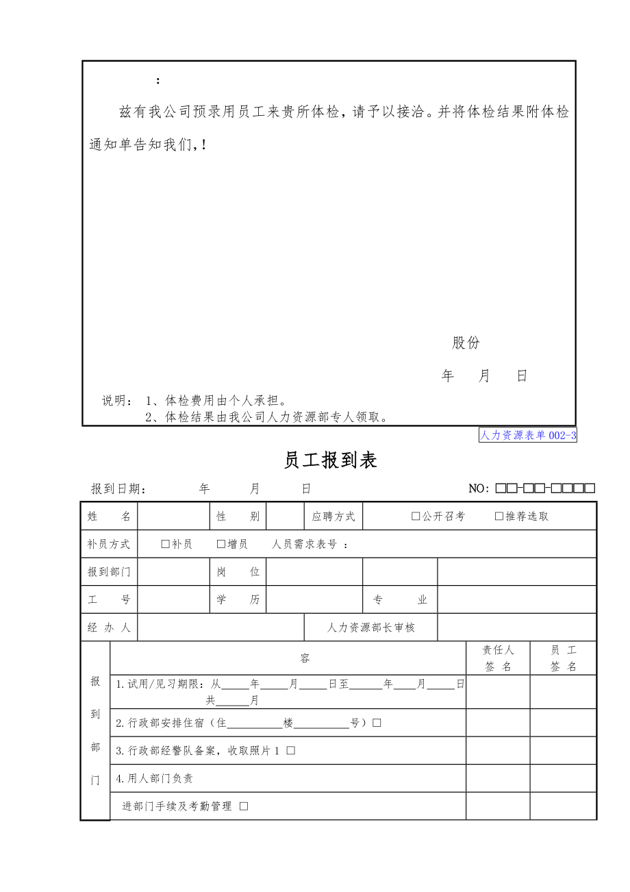 人力资源实用表格汇总.doc_第3页