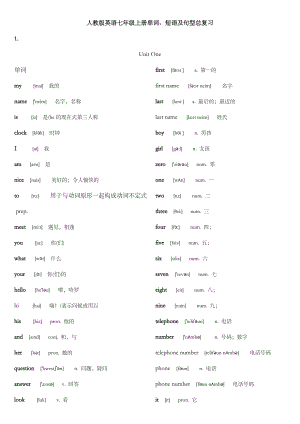 人教版英语七年级上册单词短语及句型总复习.doc