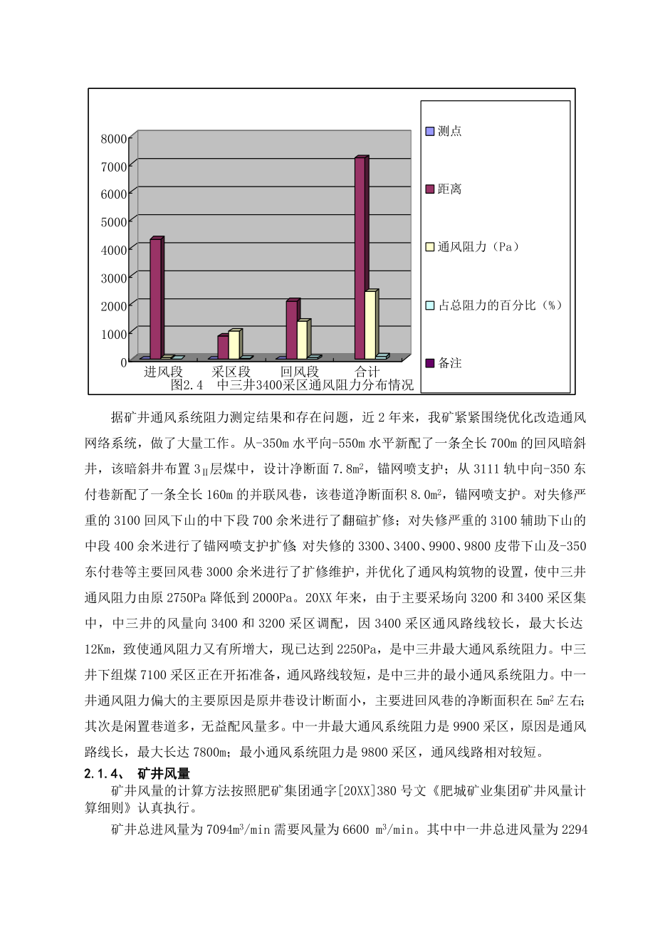 冶金行业陶阳煤矿通防重特大灾害治理和预防方案.doc_第3页