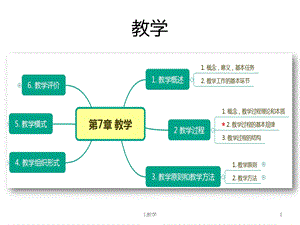 教育知识与能力(教师资格证考前必背).ppt