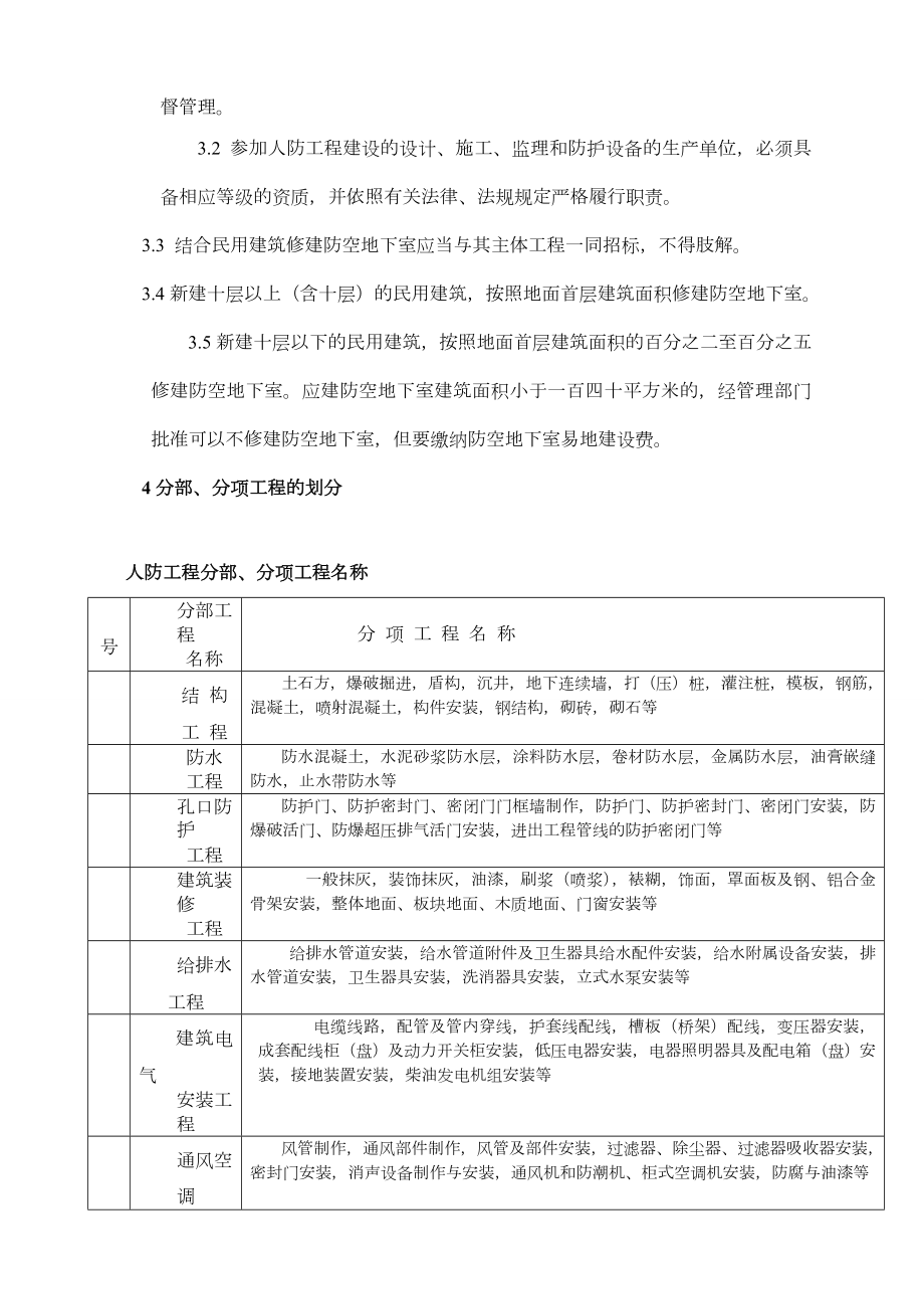 人防监理要点.doc_第3页