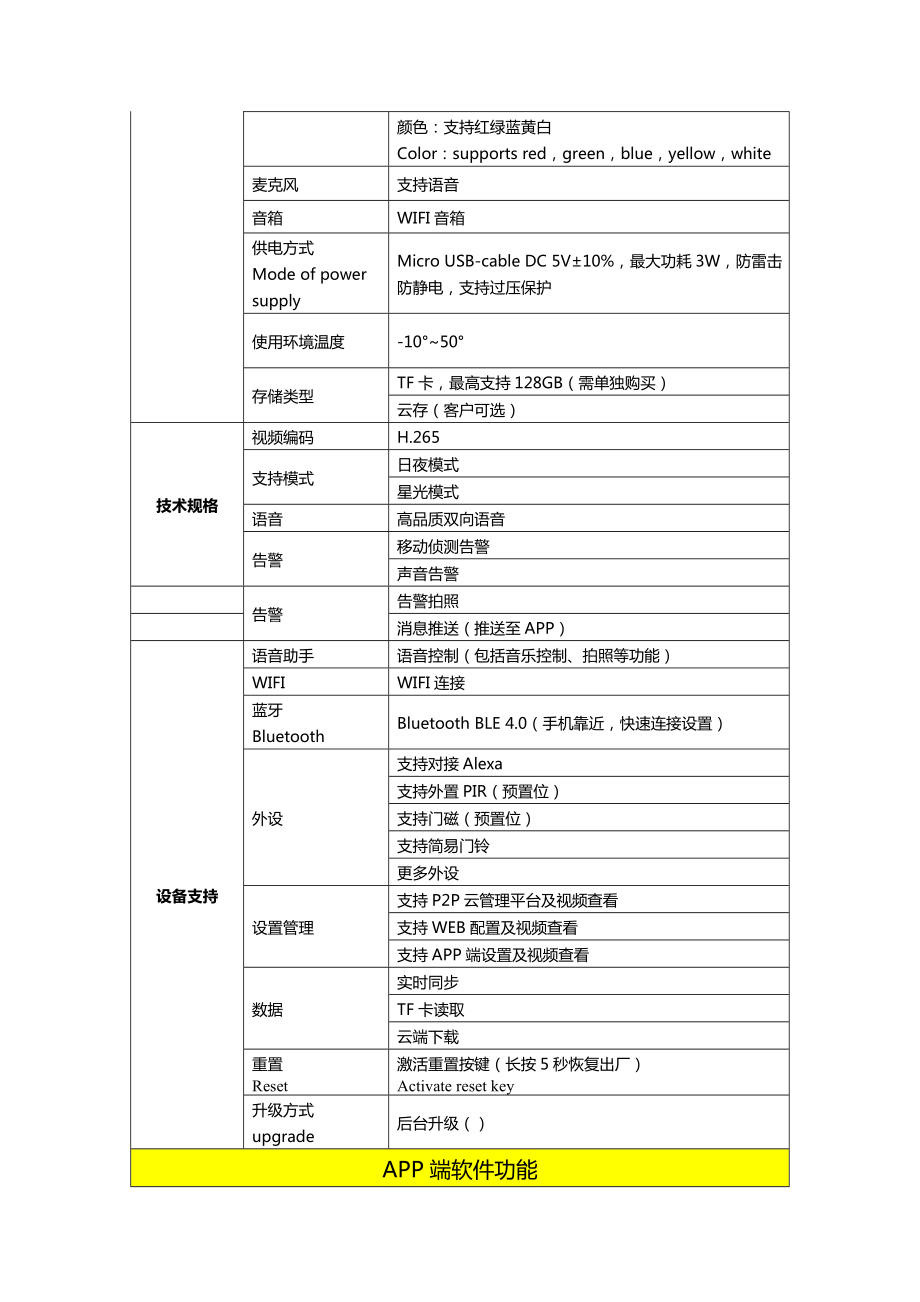 产品规格书-模板.doc_第2页