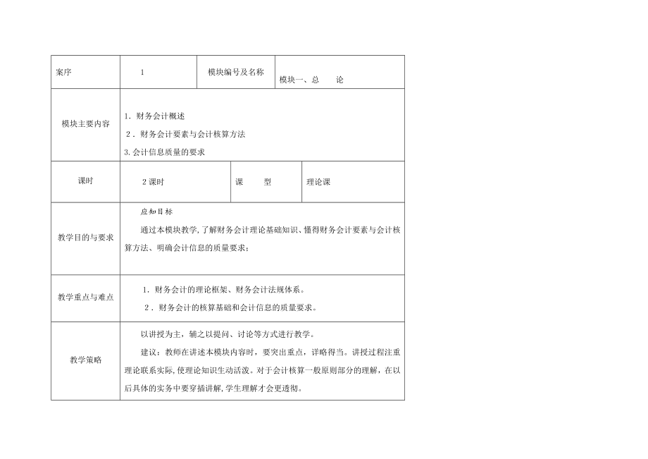 中级财务会计教案.doc_第2页