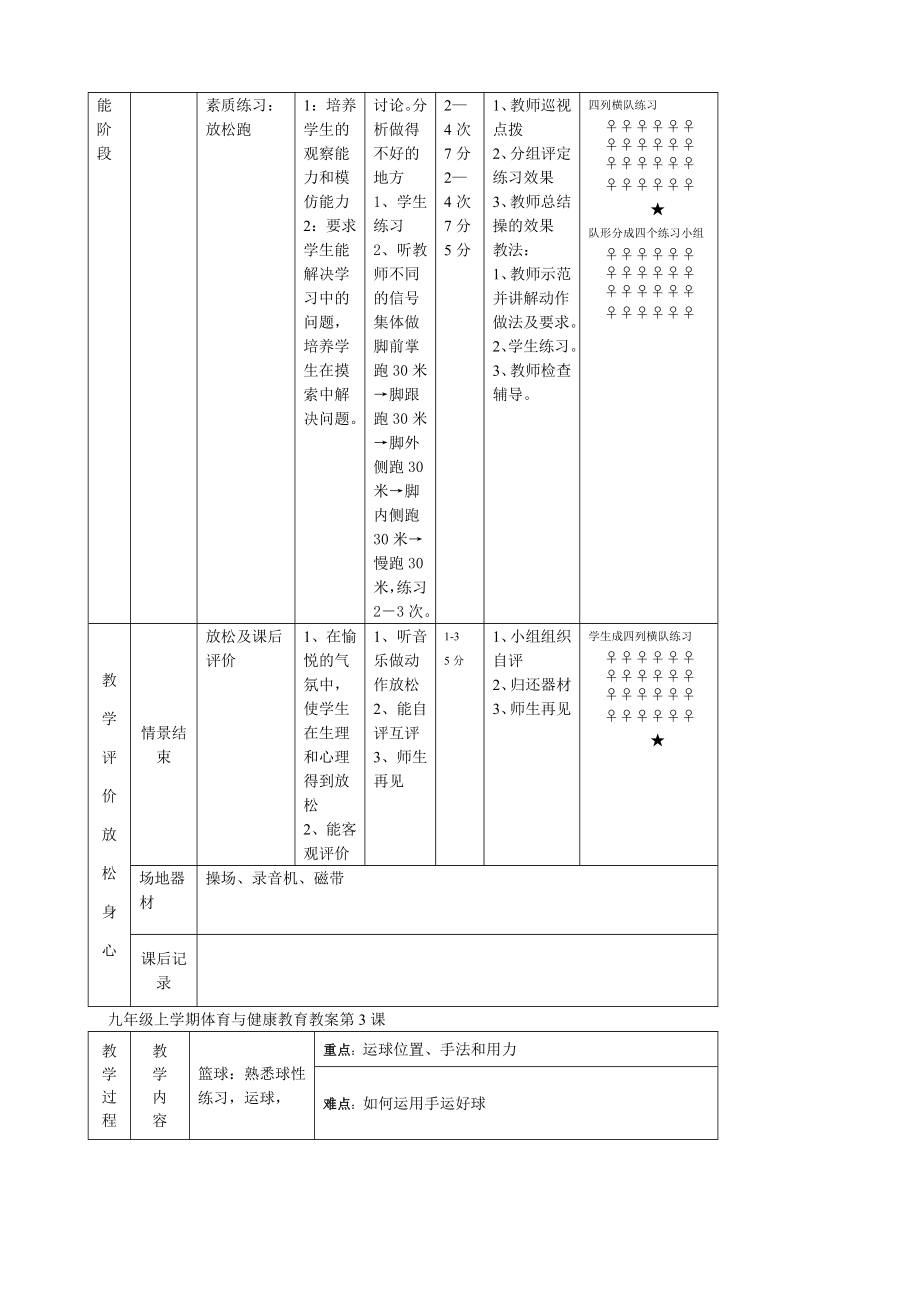 九年级上学期体育与健康课教案.docx_第3页