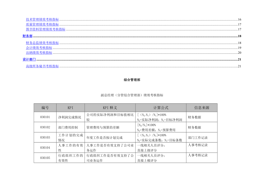 中科建筑关键绩效考核指标.doc_第3页