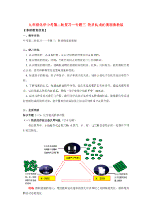 九年级化学中考第二轮复习—专题三-物质构成的奥秘鲁教版.doc