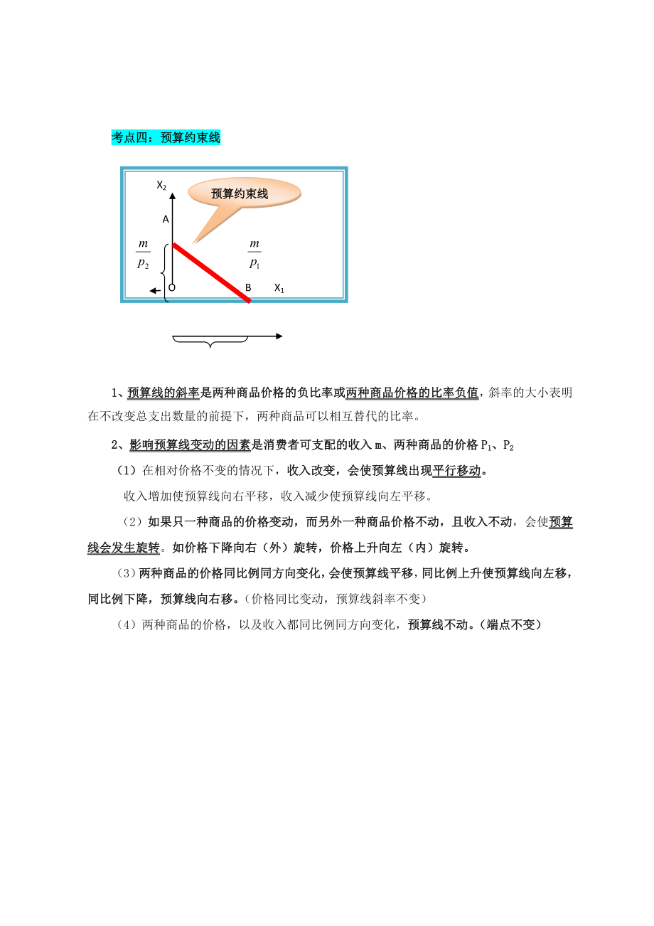 中级经济师经济基础-曲线汇总.doc_第3页